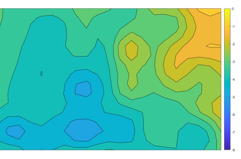 Objective and subjective assessment of low frequency sound insulation in dwellings Project –  Professor Carl Hopkins and Professor Pyoung-Jik Lee visit