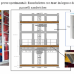 Immagine che contiene testo, schermata, Parallelo, design

Il contenuto generato dall'IA potrebbe non essere corretto.
