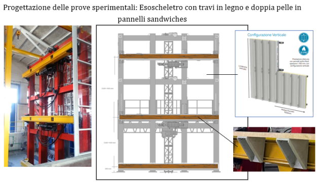 Immagine che contiene testo, schermata, Parallelo, design
Il contenuto generato dall'IA potrebbe non essere corretto.