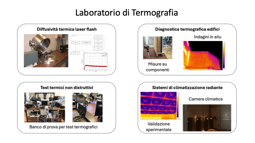 Laboratorio di termografia