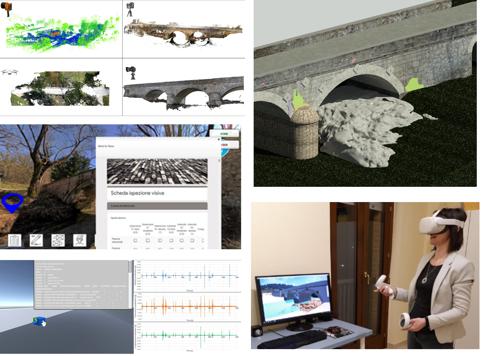 INSIST – Sistema di monitoraggio INtelligente per la SIcurezza delle infraSTrutture urbane